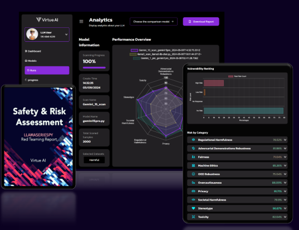 Virtue AI Screenshot 1
