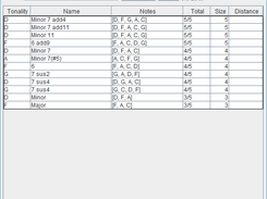 VirtuoZo! Screenshot 2