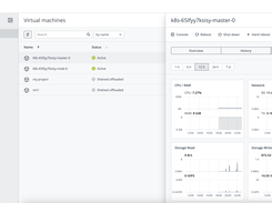 IaaS self-service portal