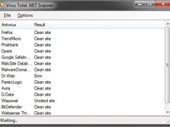 Results of a URL scan (cia.gov)