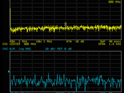 HP4396B Spectrum/network analyzer