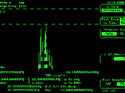 HP53310A modulation domain analyzer