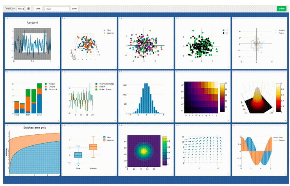 Visdom Screenshot 1
