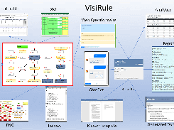 VisiRule Overview