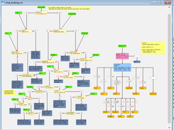 Brake Demo Chart