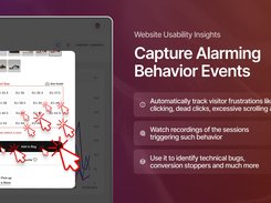 TWIPLA Alarming Behavior Events