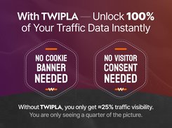 TWIPLA - Unlock 100% of your Traffic Data