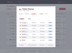 Visitor Queue Contacts