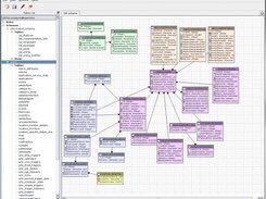 Colorized database schema