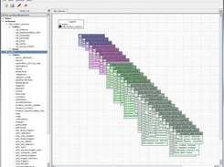 Draw full database