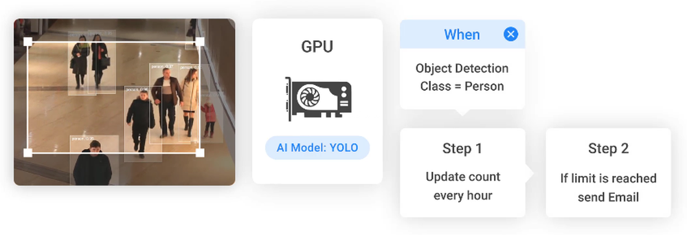 Viso Suite Screenshot 1