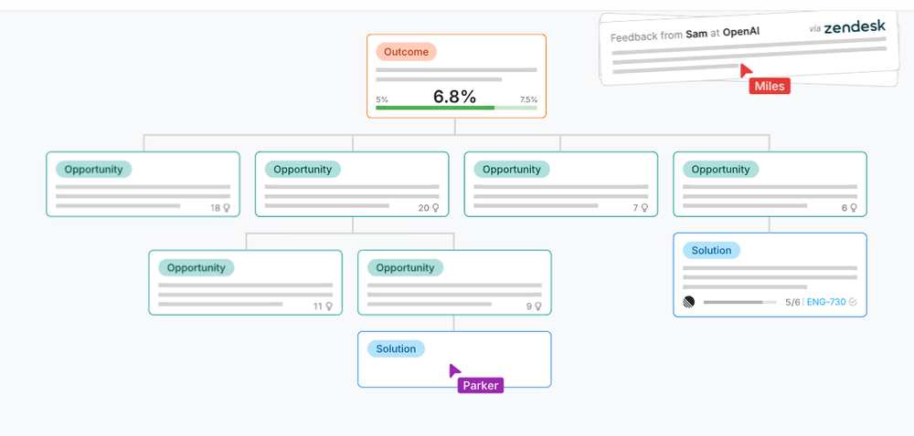 Vistaly Screenshot 1