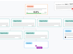 Vistaly Screenshot 1