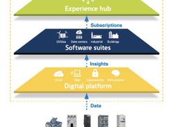 Eaton Brightlayer Screenshot 1