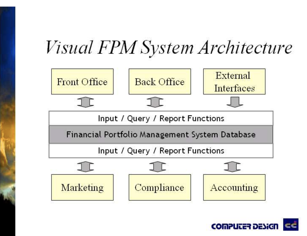 Financial Portfolio Management System (FPM) Screenshot 1