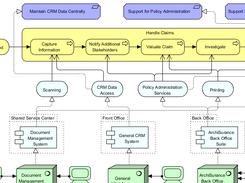 Visual Paradigm Screenshot 1