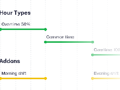 VRS Smart Automation