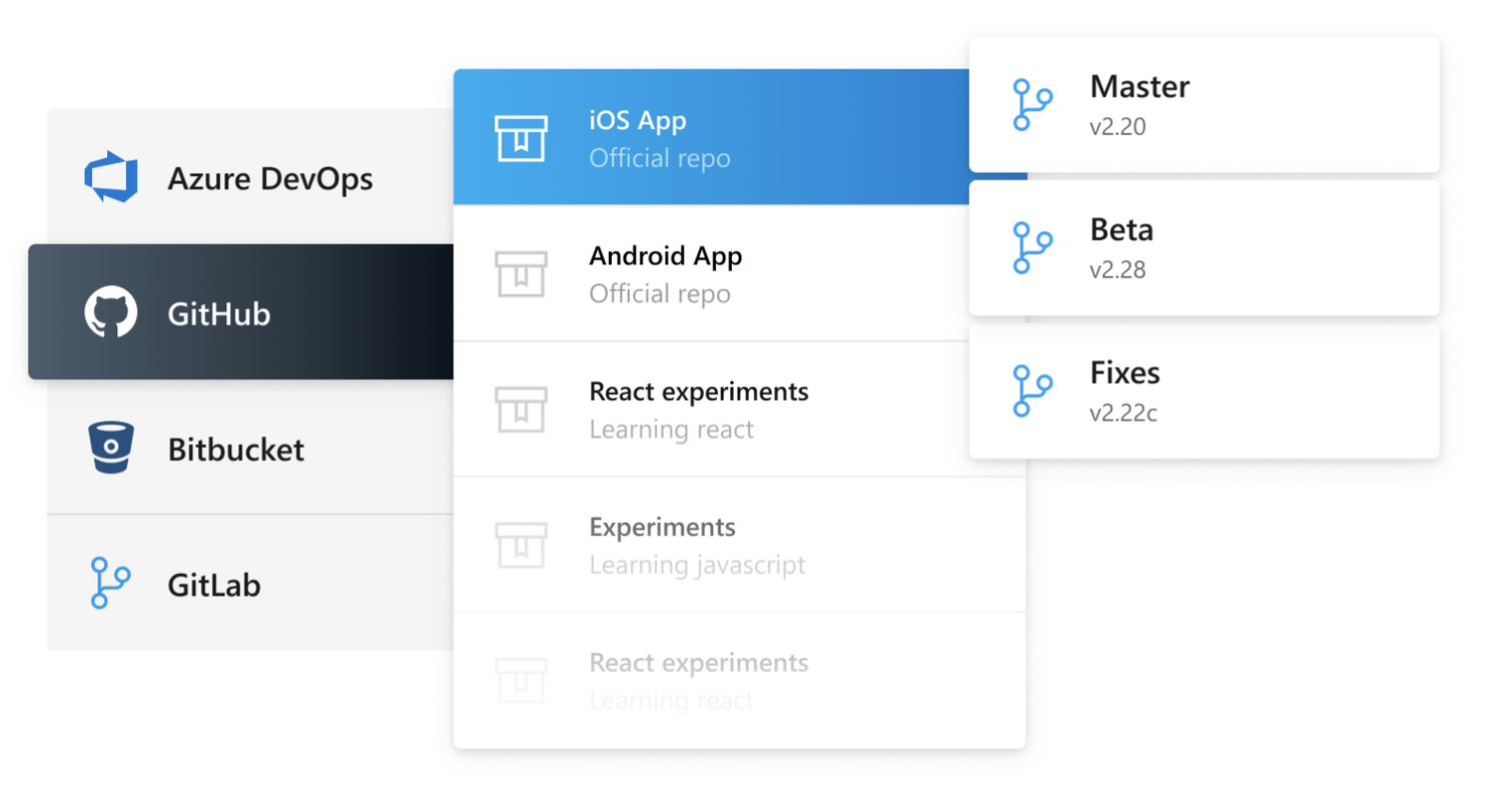 Visual studio app. Центр приложений app Center. Studio app. Gigabyte app Centre. Visual Studio Xamarin IOS.