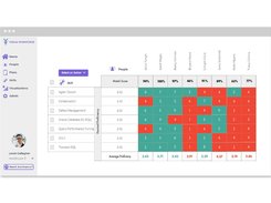 Visual Workforce Screenshot 2