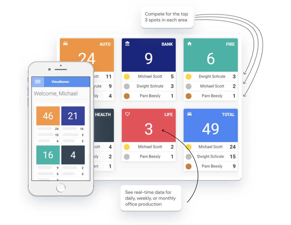 Visualbonus Screenshot 1