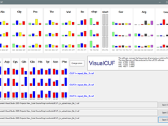 VisualCUF Screenshot 1