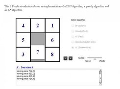 The NPuzzle visualization