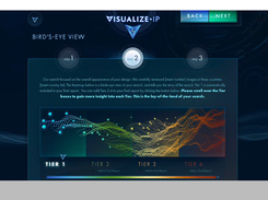 Visualize IP Screenshot 1
