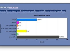 Visualize.It - Application Screenshot Three