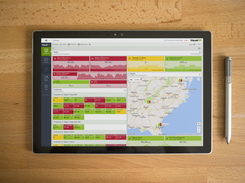 Manufacturing Dashboard