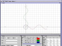 Curves can involve variables or functions (parametric)