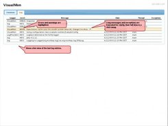 View of the last log messages