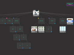 VisualSitemaps Screenshot 1