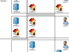 Visulate Screenshot 2