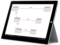 Visure Data Models