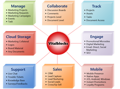 Vitalblocks CRM Screenshot 1