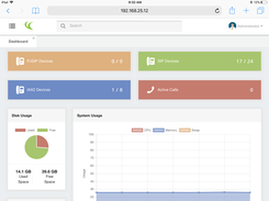 VitalPBX Screenshot 2