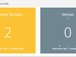 VitalPBX Screenshot 6