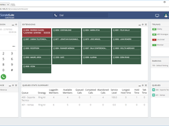 VitalPBX Screenshot 4