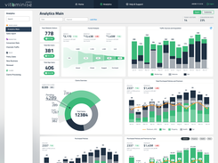 Vitaminise Data Analytics