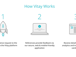 How Vitay Works