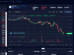 vite-wallet Screenshot 1
