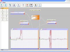 Fast Fourier Transform (FFT) Example
