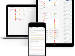 Vityl IT & Business Monitoring Screenshot 1