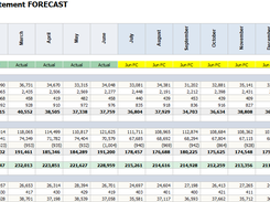 Vivid Reports Business Intelligence Screenshot 1