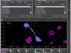 Graphical user interface of VividSTORM   a) Starting the program opens three windows. Molecule lists and pixel-based images are loaded into the “STORM images” window and the “Confocal images” window, respectively. The “Plot” window displays the overlay of the active channels from both selected images. The user can pan and zoom the plot using the mouse, toggle the display of channels, and select colors for each channels. 