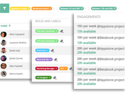 VivifyScrum team management