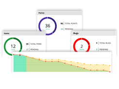 VivifyScrum Stats