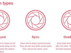 Vivus.js Screenshot 1