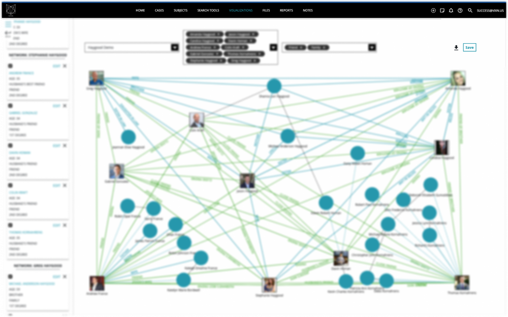 VIXN Network Map Example