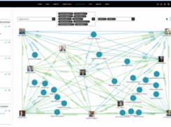 VIXN Network Map Example